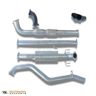 TUNLAND UTE 2014 to 2016